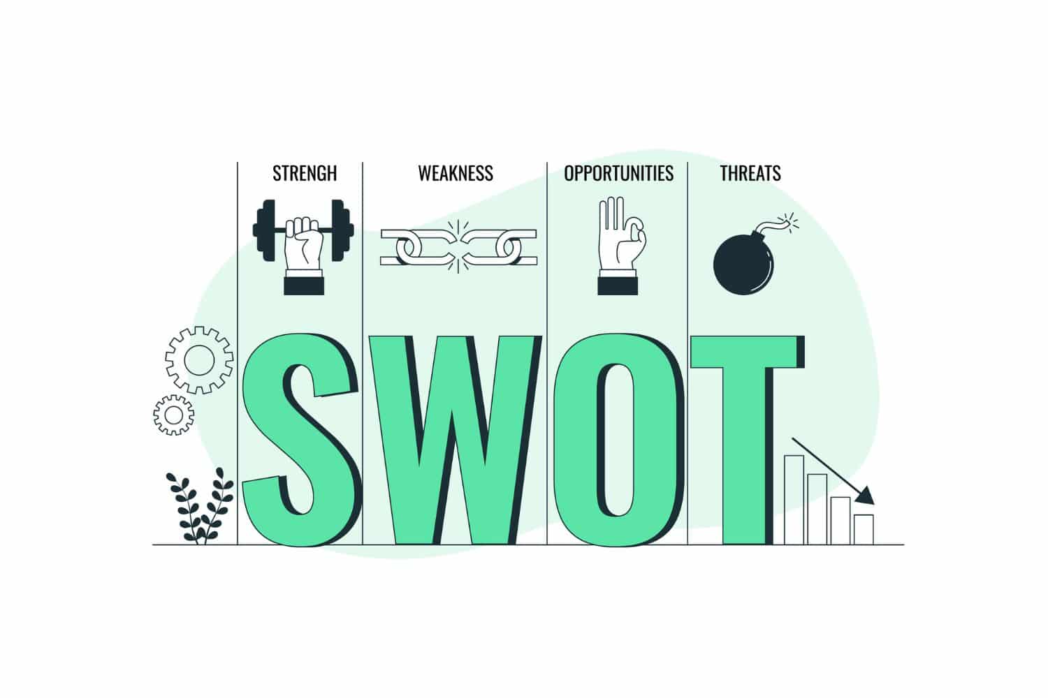 swot analyse immobilien