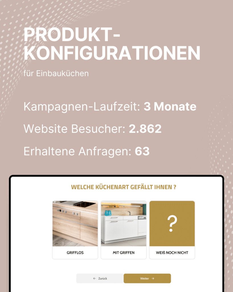 Online Marketing Agentur